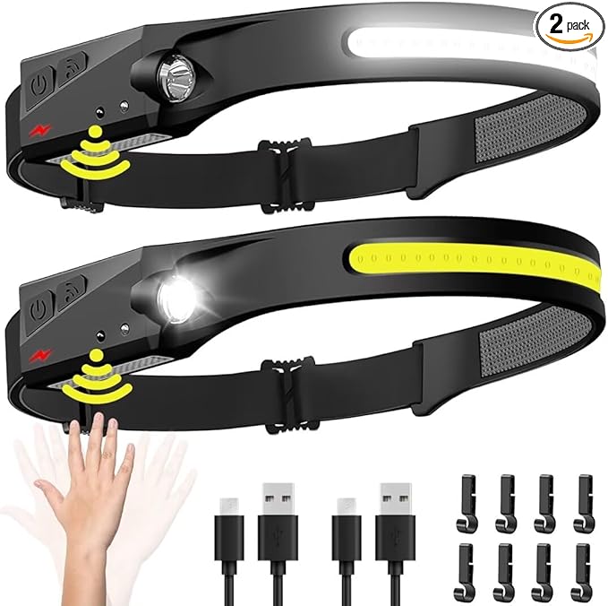 Read more about the article Product Review: Rechargeable 2PCS Headlamp – Wide Beam LED Head Lamp with Motion Sensor for Camping, Hiking, and More